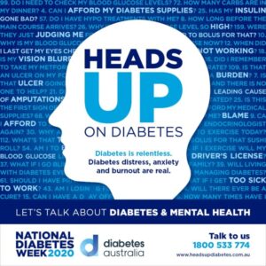 Diabetes Australia's Heads Up on Diabetes Campaign